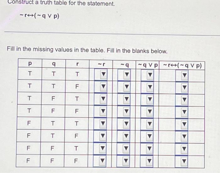 Solved uct a truth table for the statement. -r (~q V p) Fill | Chegg.com