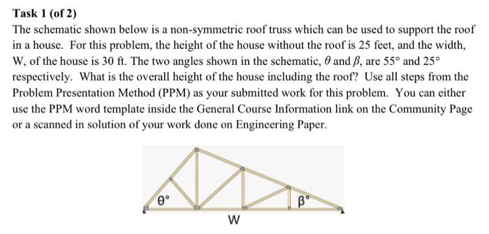 Solved The Schematic Shown Below Is A Non-symmetric Roof | Chegg.com