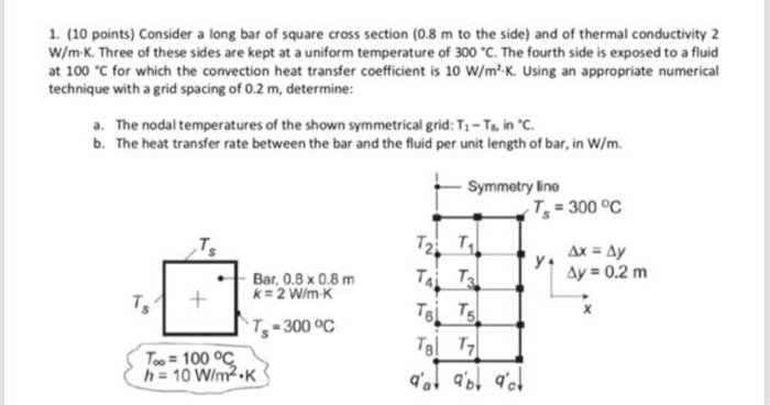 2 10 Points As Part Of A Heat Treatment Process Chegg 