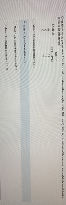Solved Given the following process control data for a | Chegg.com