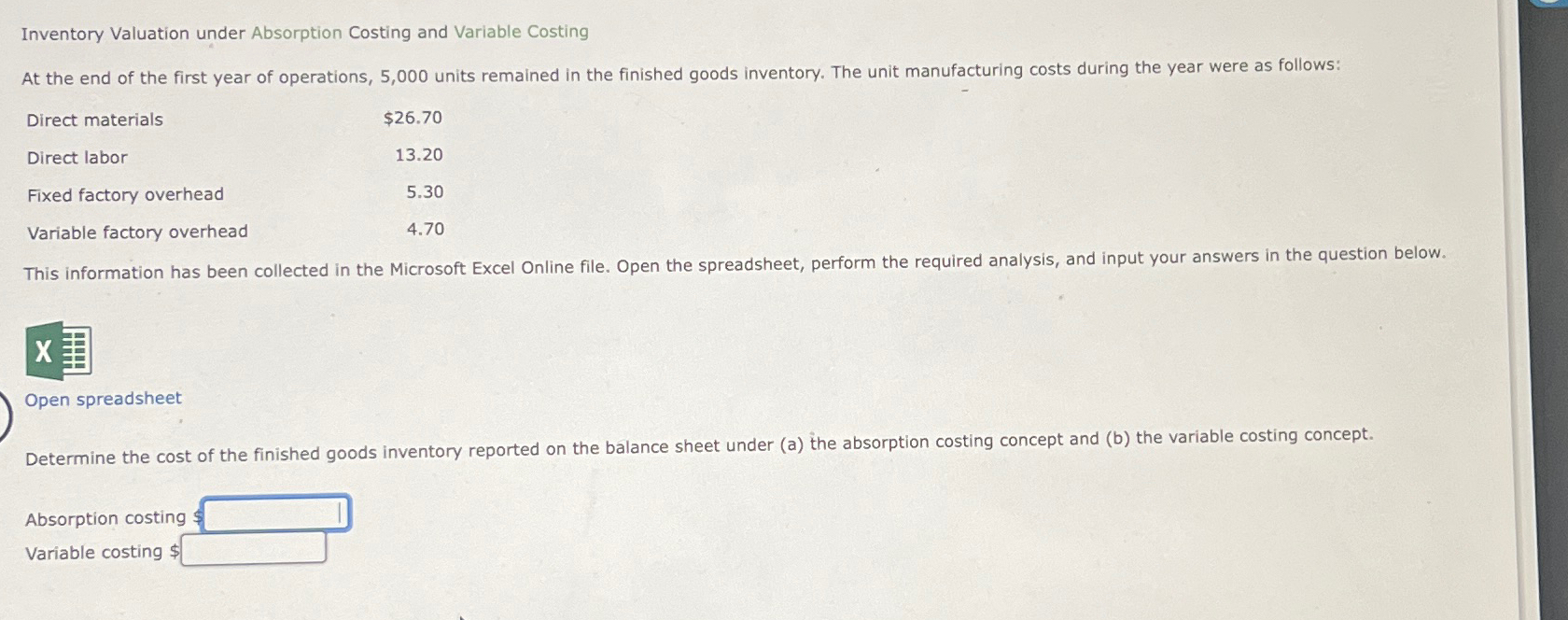 Solved Inventory Valuation Under Absorption Costing And | Chegg.com