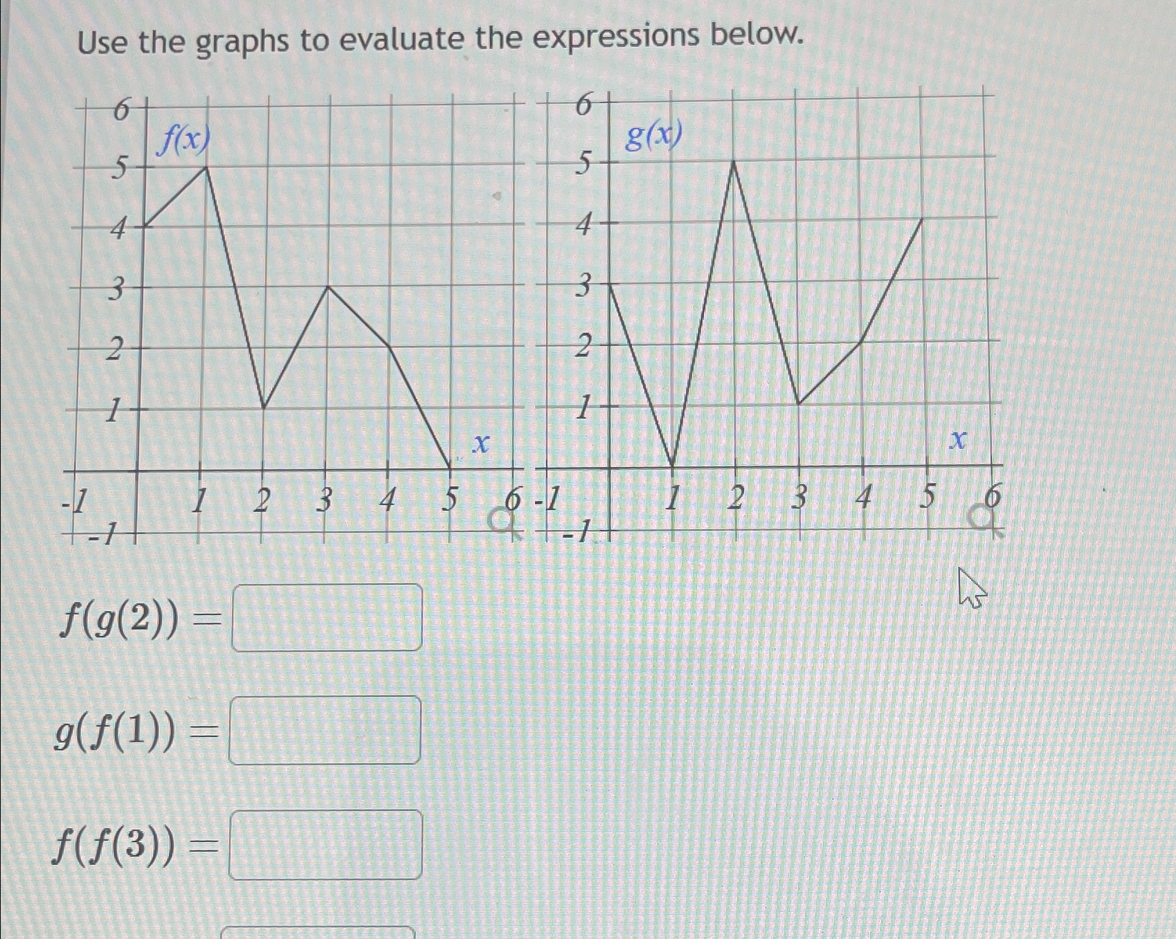 Solved Use the graphs to evaluate the expressions | Chegg.com