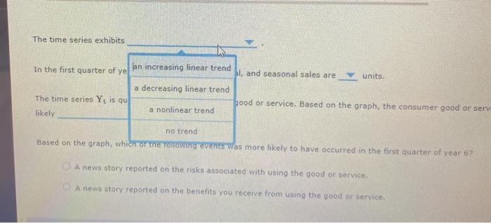 Solved 12. Components of a time series The following graph | Chegg.com