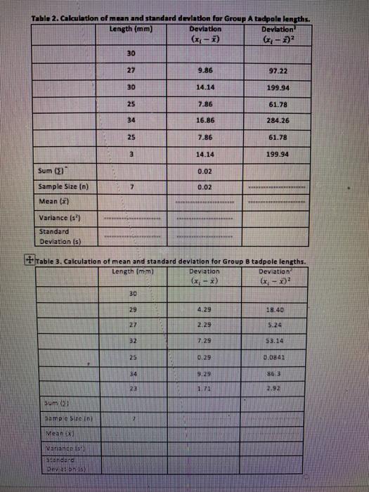 Solved Table 2. Calculation of mean and standard deviation | Chegg.com