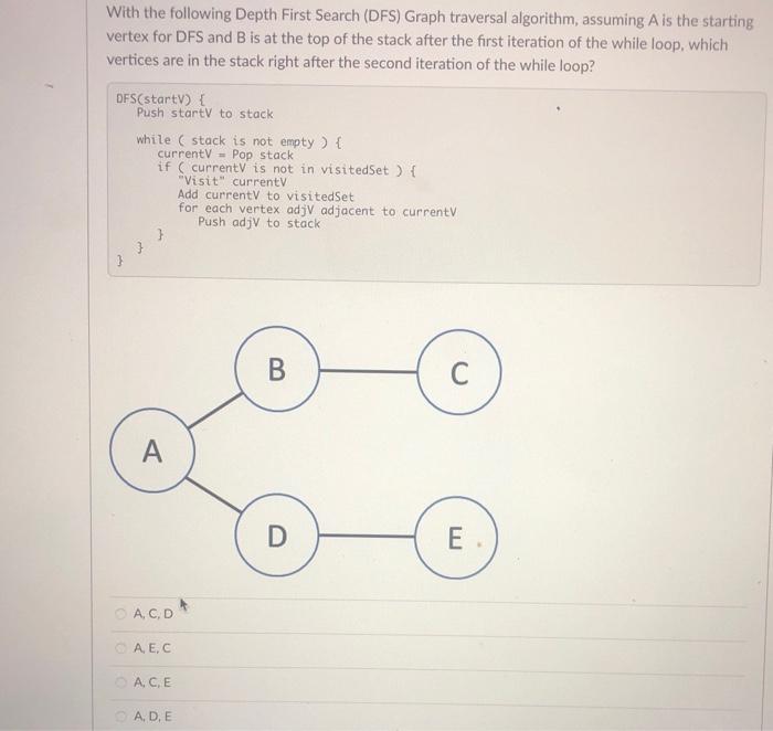 Solved With the following Depth First Search (DFS) Graph | Chegg.com