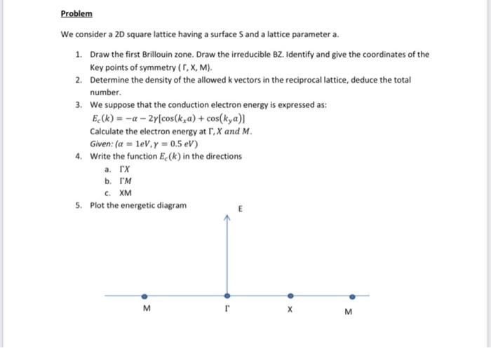 Solved Problem We consider a 2D square lattice having a | Chegg.com