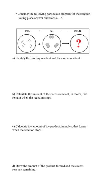 - Consider the following particulate diagram for the reaction taking place answer questions \( \mathrm{a}-\mathrm{d} \).
a) I