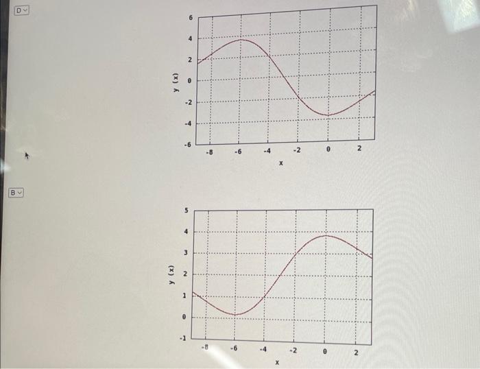 Solved below, you are ficen the graph of f(x), match the | Chegg.com