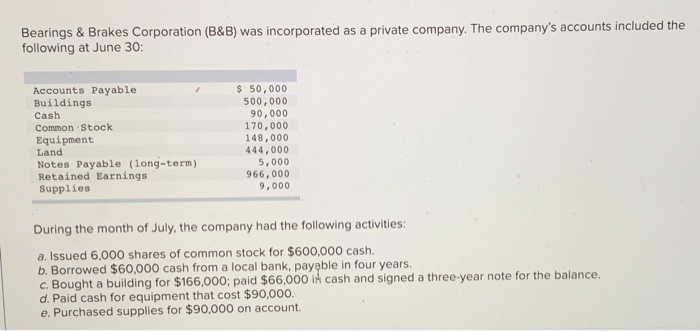 Bearings & Brakes Corporation (B&B) Was Incorporated | Chegg.com