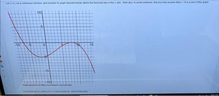 Solved r=8lFind all intervals of x where f(x) is only | Chegg.com