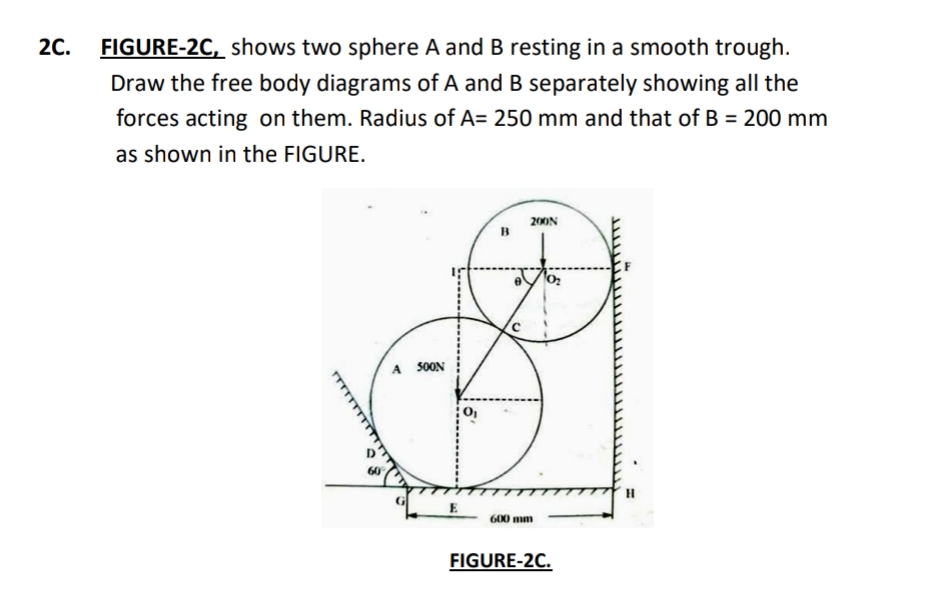 Solved 2C. ﻿FIGURE-2C, ﻿shows two sphere A and B ﻿resting in | Chegg.com