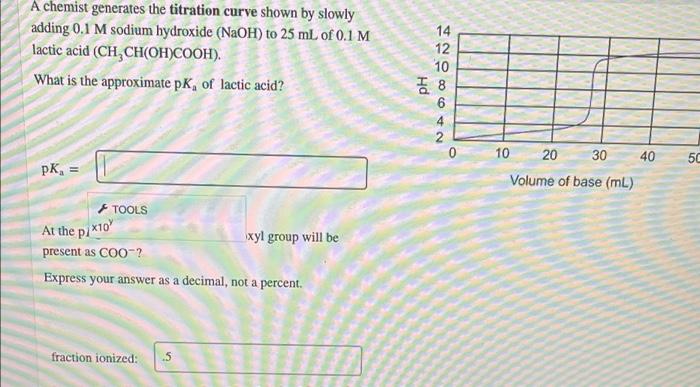 Solved The Titration Curve Shown Below Represents A 25 Ml Cheggcom