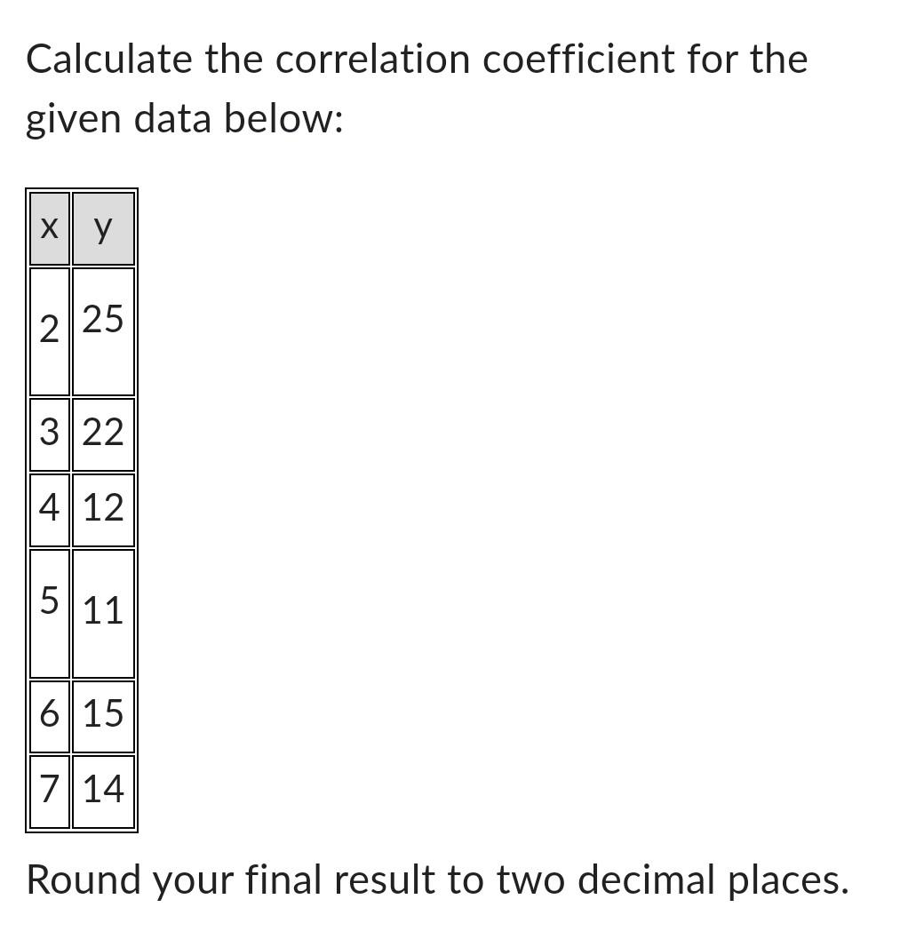 Solved Calculate the correlation coefficient for the given | Chegg.com