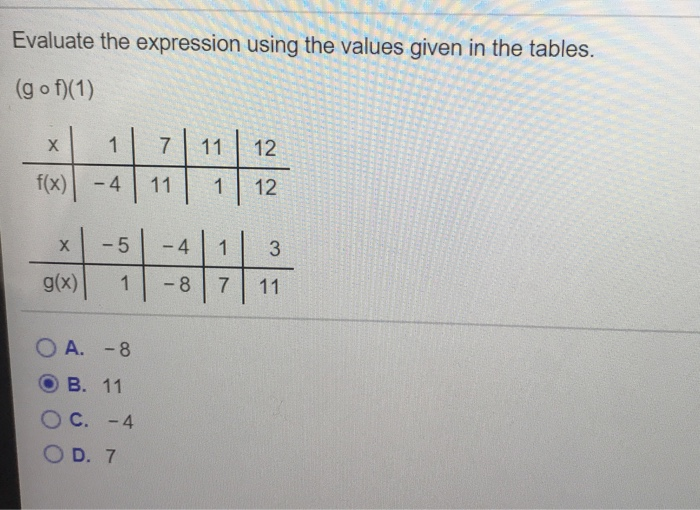 Solved Evaluate the expression using the values given in the | Chegg.com