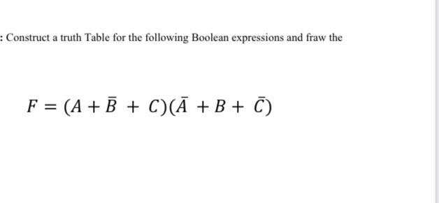 Solved : Construct a truth Table for the following Boolean | Chegg.com