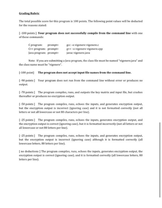 Solved Program Submission Instructions: You must submit your | Chegg.com