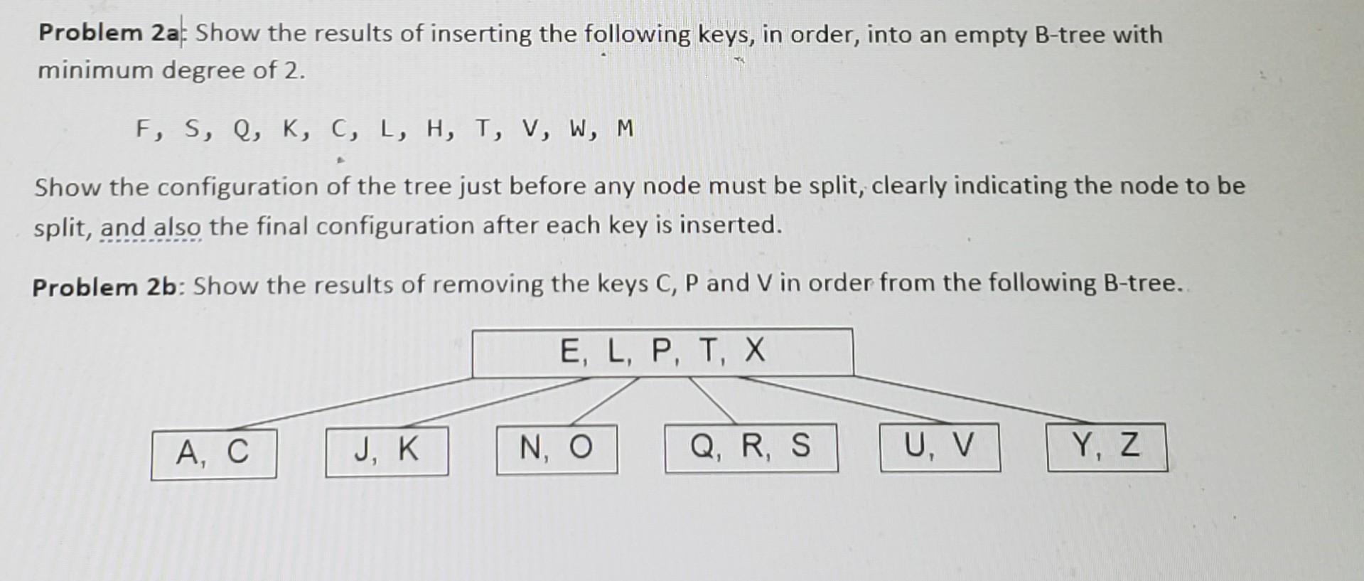 Solved Problem 2a: Show the results of inserting the | Chegg.com