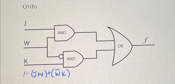 Solved Q1(b) | Chegg.com