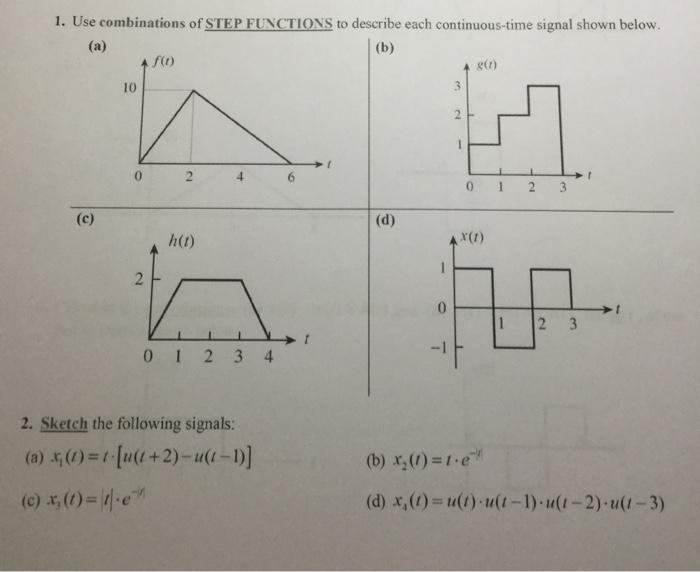 Solved 1. Use combinations of STEP FUNCTIONS to describe | Chegg.com