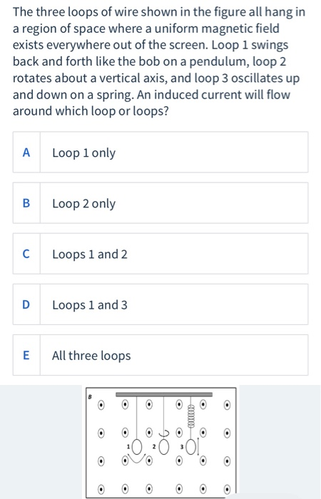 Solved The three loops of wire shown in the figure all hang | Chegg.com
