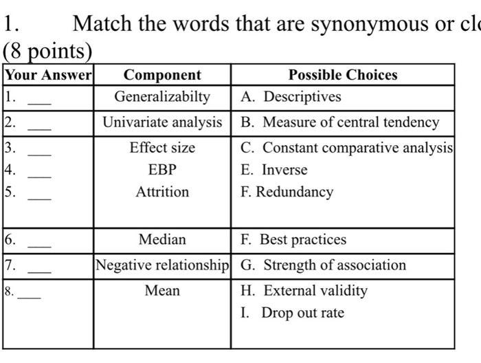 Impact Synonyms  Best Synonyms for Impact