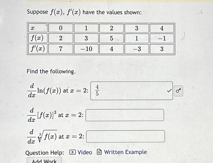 Solved Suppose F X F′ X Have The Values Shown Find The