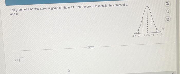 Solved The graph of a normal curve is given on the right. | Chegg.com