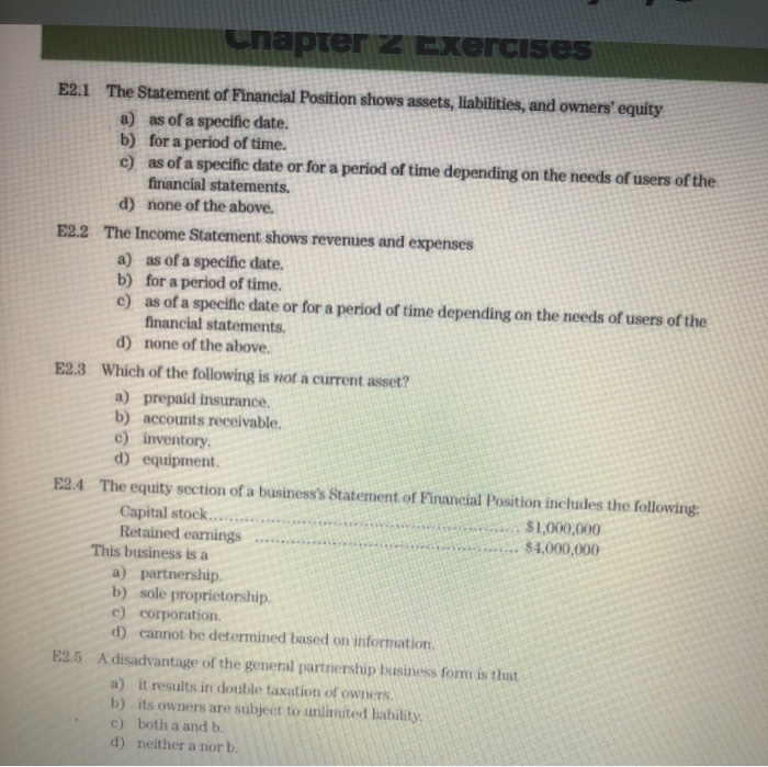 Solved Chapter 2 Exercises E2.1 The Statement of Financial | Chegg.com