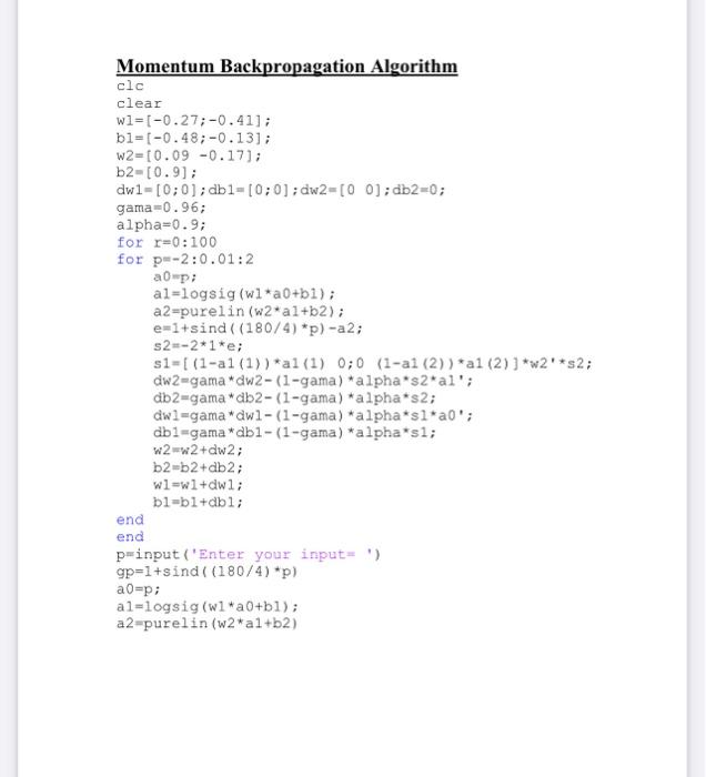 Solved Momentum Backpropagation Algorithm clc clear | Chegg.com