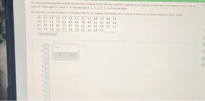 Solved Construct a stem-and-leaf plot for the following | Chegg.com