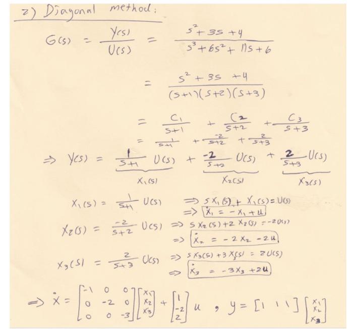Solved Draw 2 signal flow graphs for the following answers | Chegg.com
