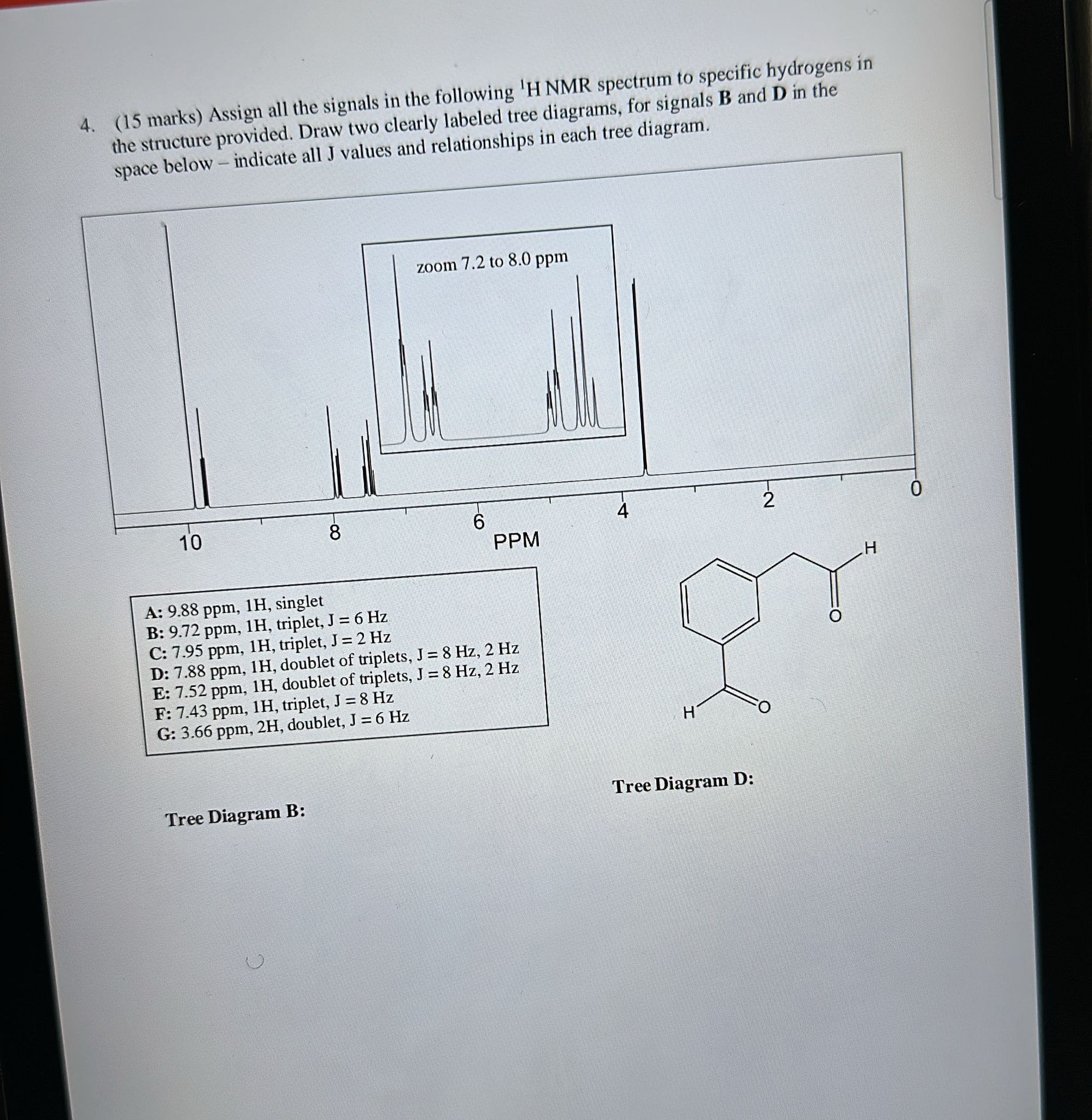 the structure provided. Draw two clearly labeled tree | Chegg.com