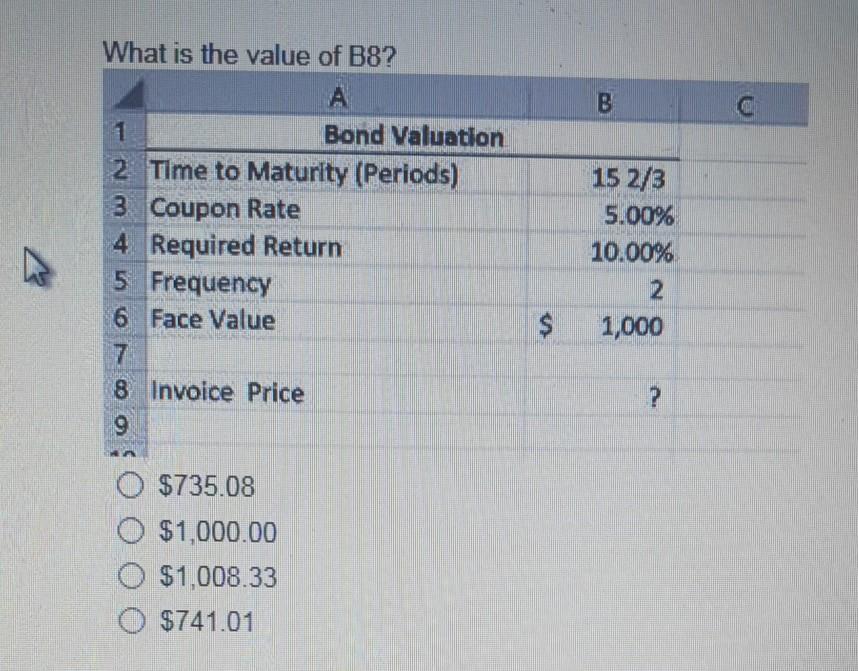 What Is The Value Of B8? B 1 Bond Valuation 2 Time To | Chegg.com