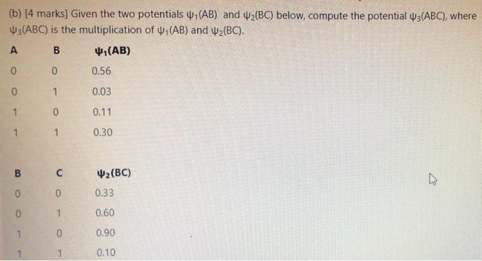 Solved (b) [4 Marks] Given The Two Potentials (AB) And 2(BC) | Chegg.com