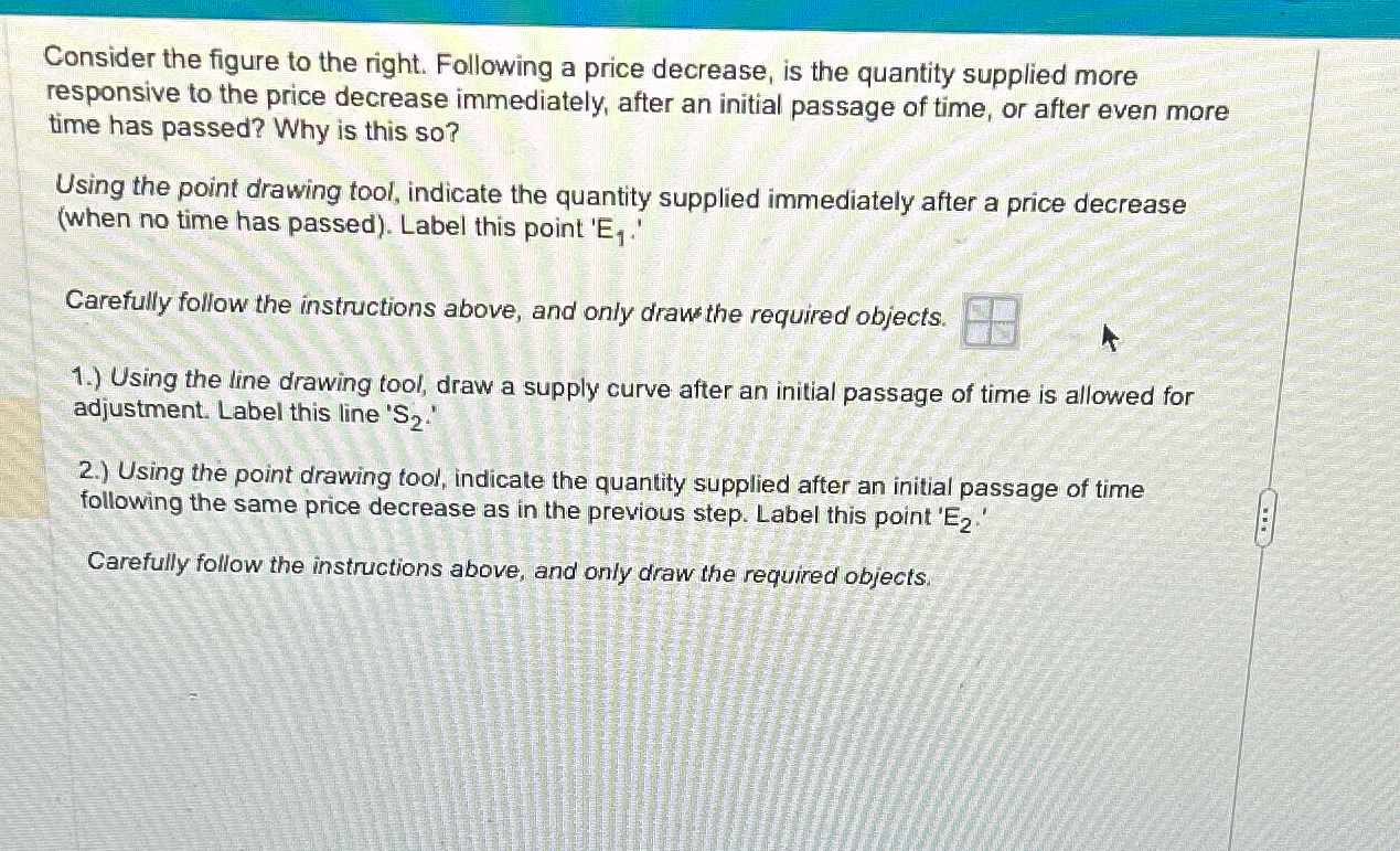 Solved Consider the figure to the right. Following a price | Chegg.com