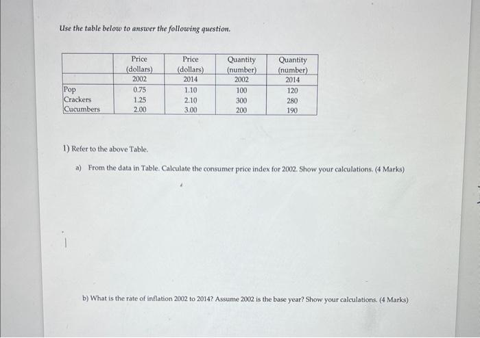 Solved Use The Table Below To Answer The Following Question. | Chegg.com