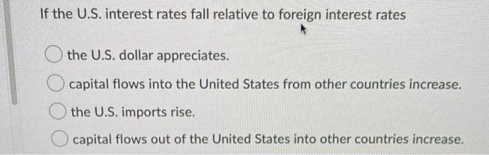Solved If the U.S. interest rates fall relative to foreign | Chegg.com
