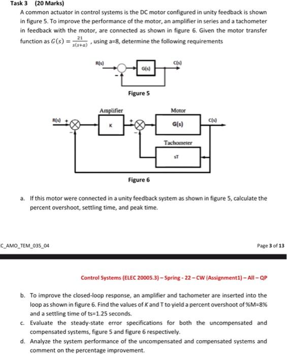 Solved A common actuator in control systems is the DC motor | Chegg.com