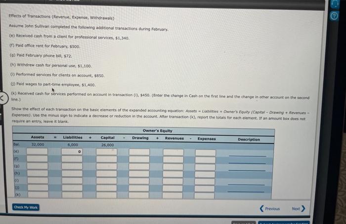 Solved Effects of Transactions (Revenue, Expense, | Chegg.com