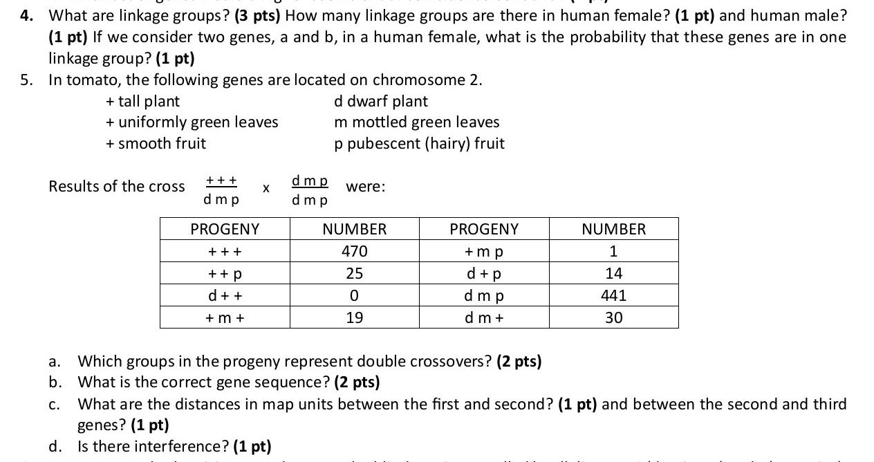 Solved 4. What are linkage groups? (3 pts) How many linkage
