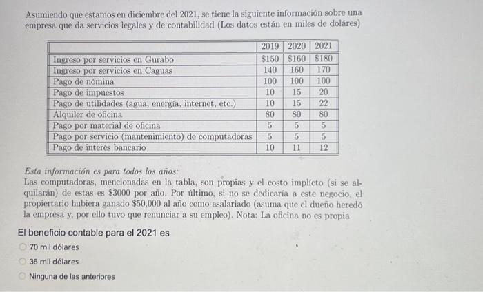 Asumiendo que estamos en diciembre del 2021, se tiene la siguiente información sobre una empresa que da servicios legales y d