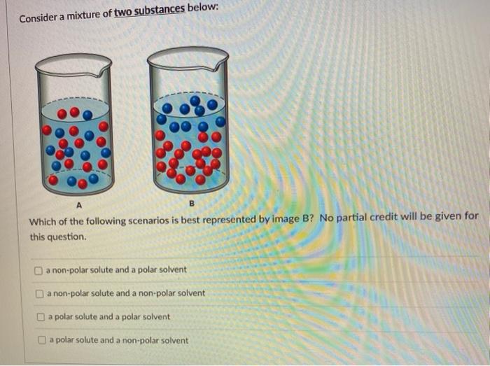 Solved Consider a mixture of two substances below: А B Which | Chegg.com