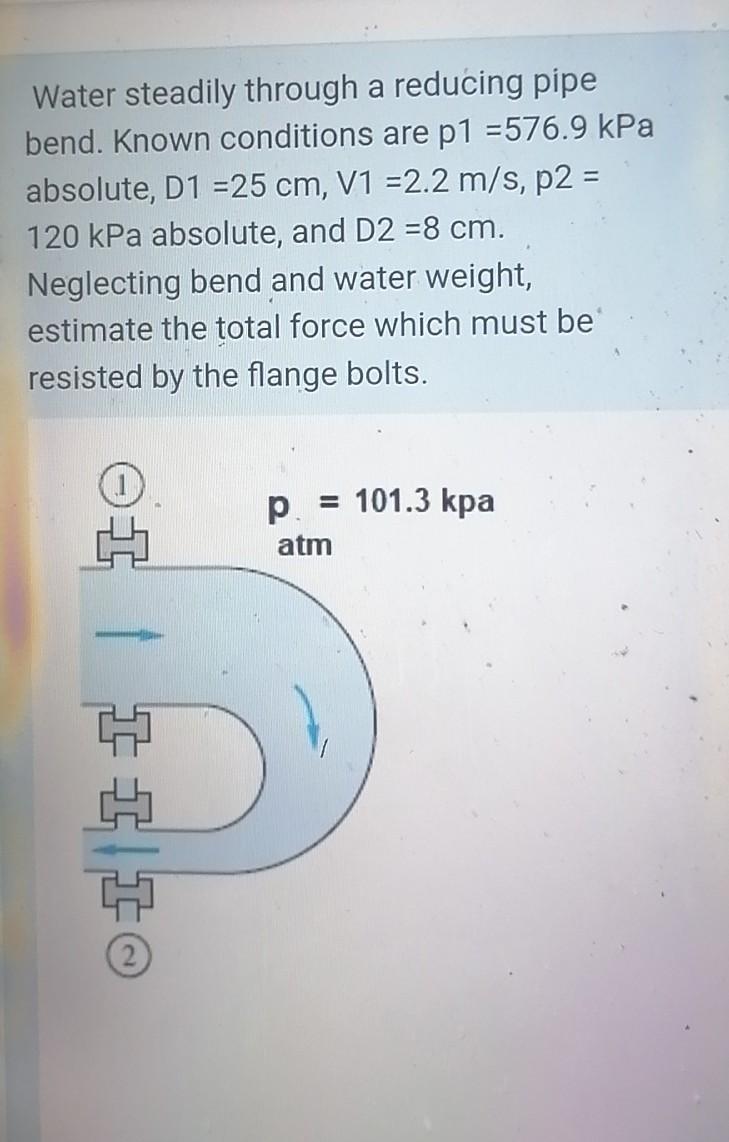 Solved Water steadily through a reducing pipe bend. Known | Chegg.com