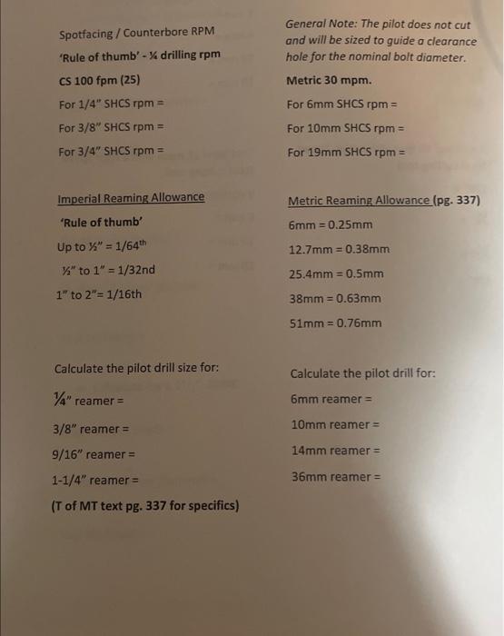 Solved Spotfacing / Counterbore RPM General Note The pilot