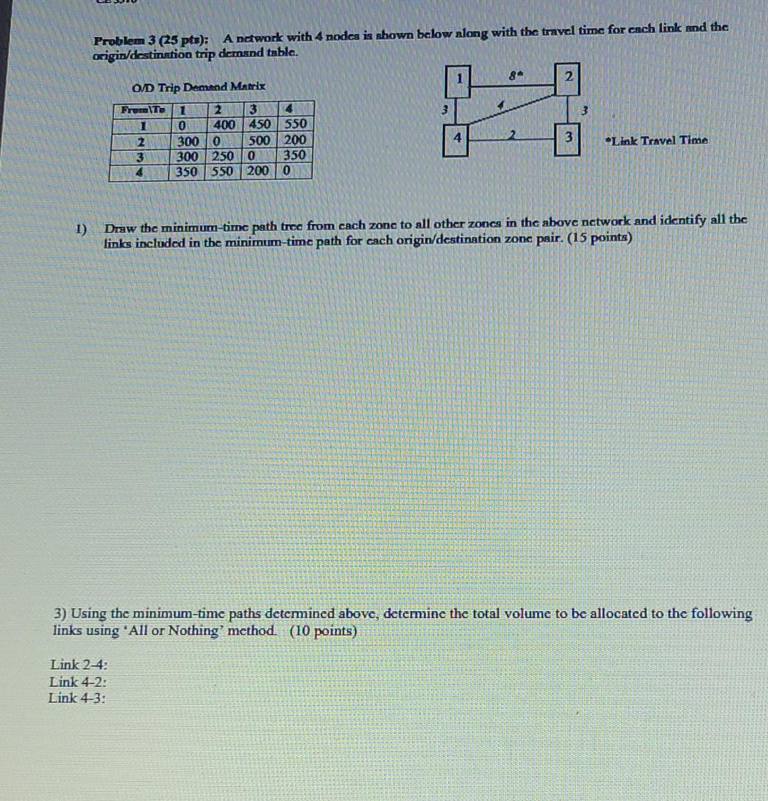 Solved Problem 3 (25 pts): A network with 4 nodes is shown | Chegg.com
