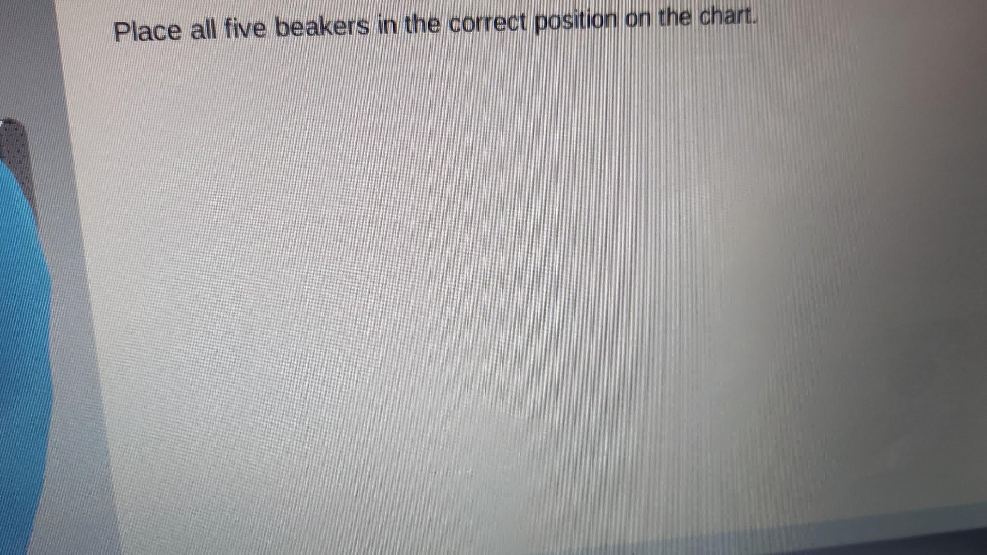 Solved Place all five beakers in the correct position on the