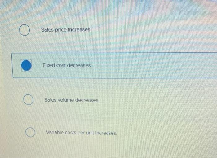 Solved Which of the following would not cause the breakeven