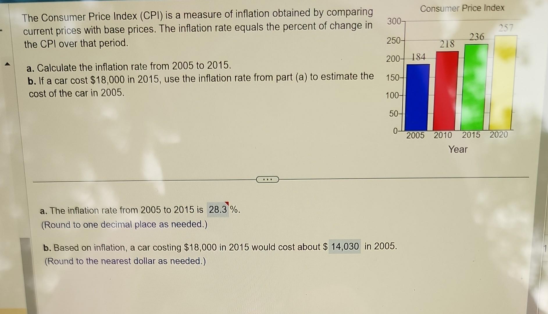 Solved The Consumer Price Index (CPI) Is A Measure Of | Chegg.com