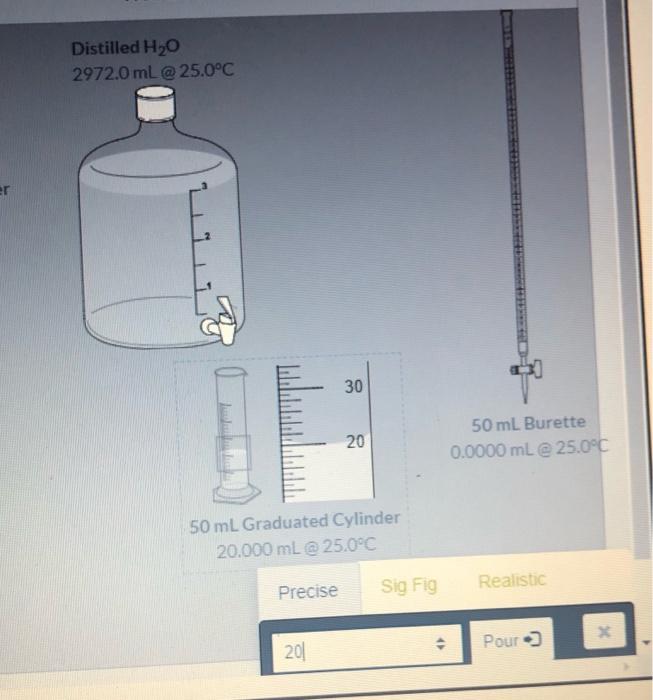 Solved 6. Place 20 mL of distilled water in the 50 ml | Chegg.com