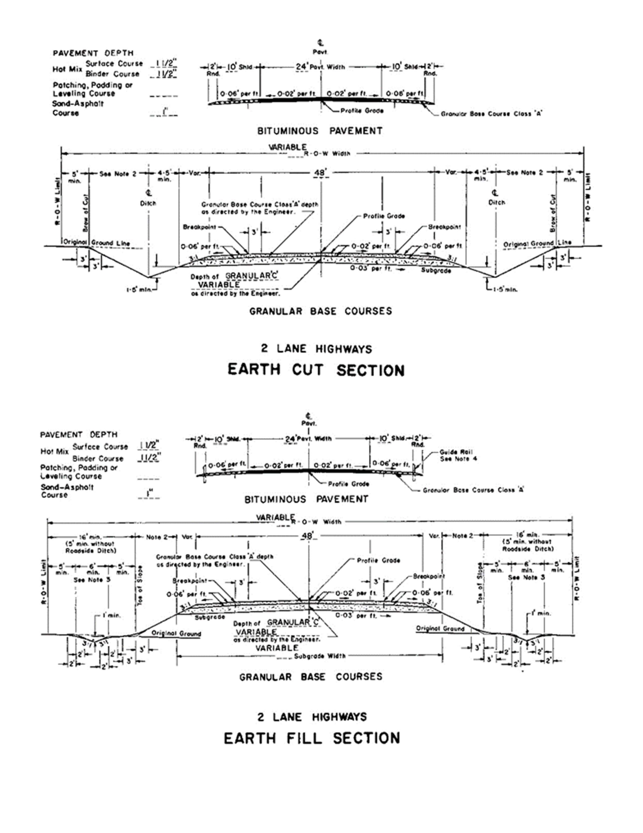 On graph paper draw 2 ﻿cross sections to | Chegg.com